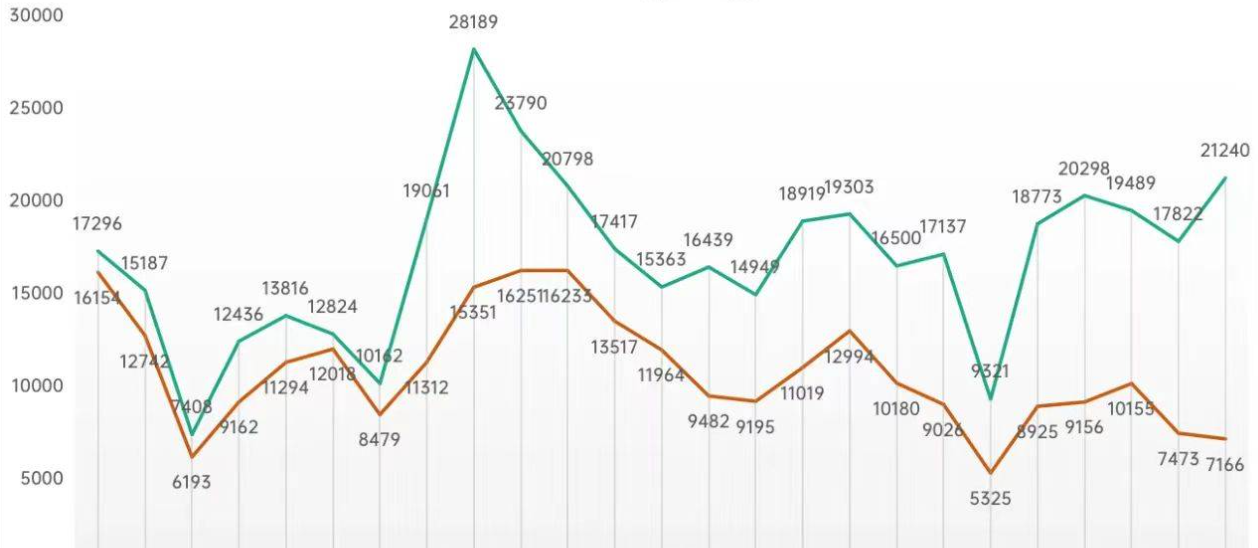 How to Use AI Image Describer: Complete Guide with Real-World Examples